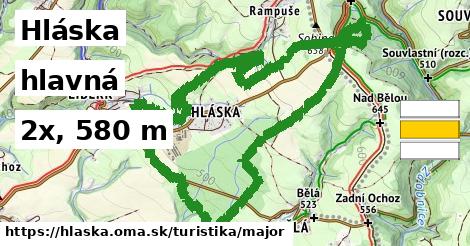 Hláska Turistické trasy hlavná 
