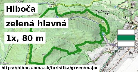 Hlboča Turistické trasy zelená hlavná