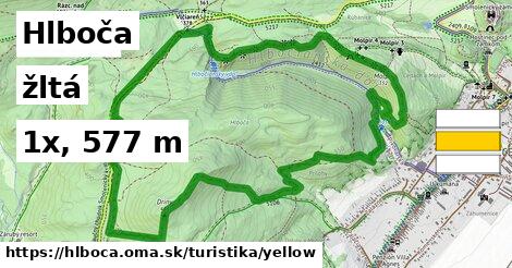 Hlboča Turistické trasy žltá 
