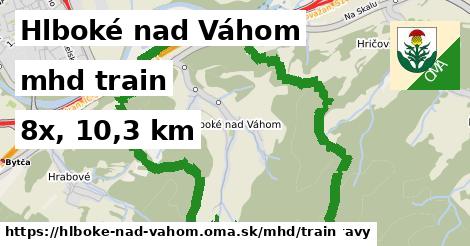 Hlboké nad Váhom Doprava train 