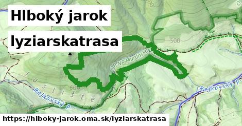 Hlboký jarok Lyžiarske trasy  