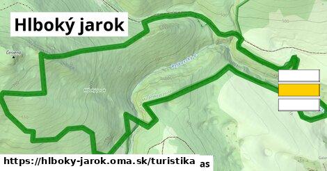 Hlboký jarok Turistické trasy  