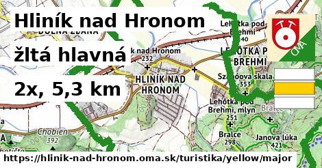 Hliník nad Hronom Turistické trasy žltá hlavná