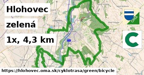 Hlohovec Cyklotrasy zelená bicycle