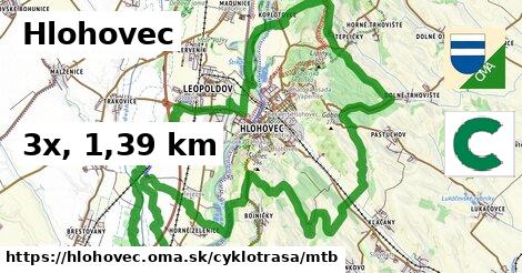 Hlohovec Cyklotrasy mtb 