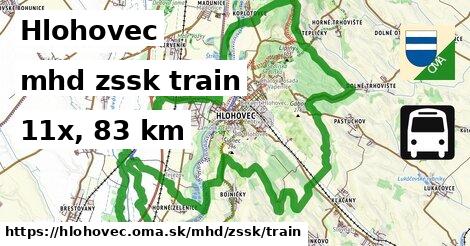 Hlohovec Doprava zssk train