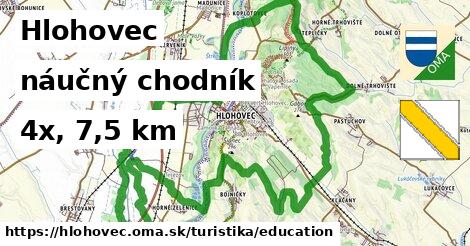 Hlohovec Turistické trasy náučný chodník 