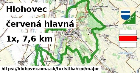 Hlohovec Turistické trasy červená hlavná