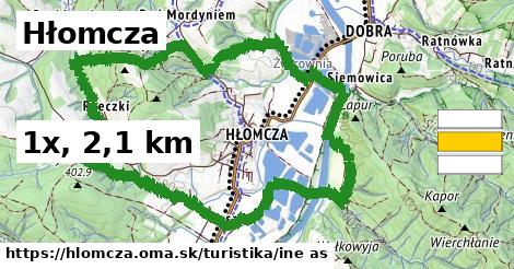 Hłomcza Turistické trasy iná 