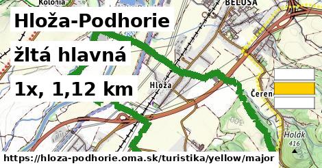 Hloža-Podhorie Turistické trasy žltá hlavná