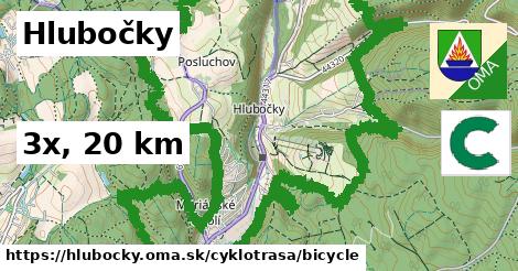 Hlubočky Cyklotrasy bicycle 
