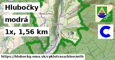 Hlubočky Cyklotrasy modrá mtb