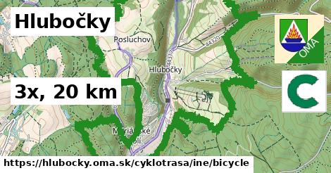 Hlubočky Cyklotrasy iná bicycle