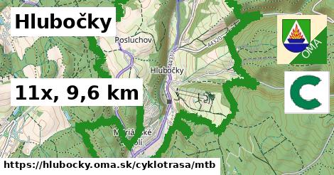 Hlubočky Cyklotrasy mtb 