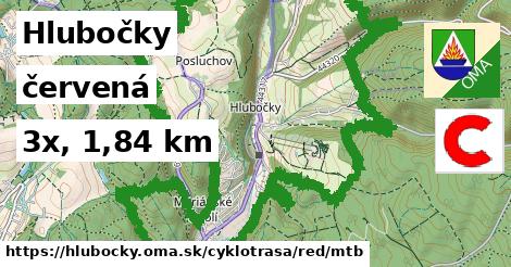 Hlubočky Cyklotrasy červená mtb
