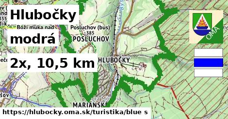 Hlubočky Turistické trasy modrá 