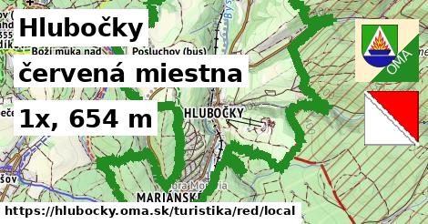 Hlubočky Turistické trasy červená miestna