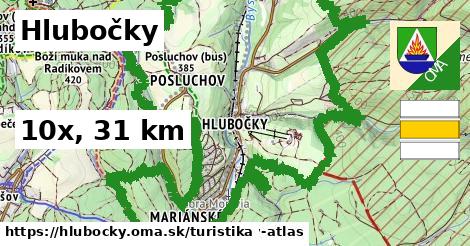 Hlubočky Turistické trasy  