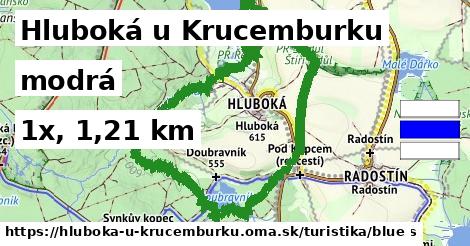 Hluboká u Krucemburku Turistické trasy modrá 