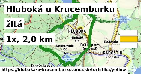 Hluboká u Krucemburku Turistické trasy žltá 