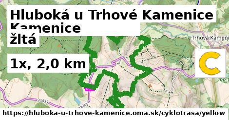 Hluboká u Trhové Kamenice Cyklotrasy žltá 