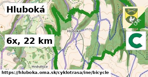 Hluboká Cyklotrasy iná bicycle