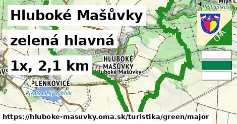 Hluboké Mašůvky Turistické trasy zelená hlavná
