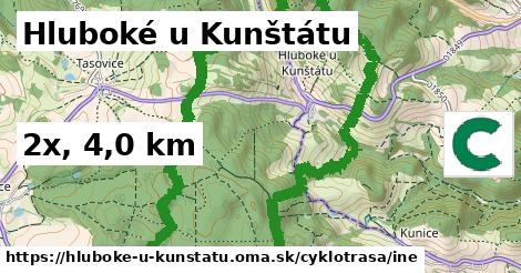Hluboké u Kunštátu Cyklotrasy iná 