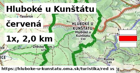 Hluboké u Kunštátu Turistické trasy červená 