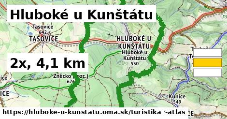 Hluboké u Kunštátu Turistické trasy  