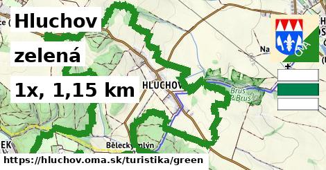 Hluchov Turistické trasy zelená 