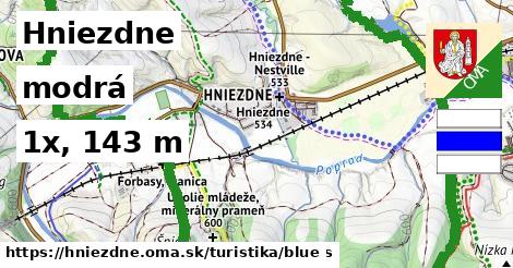 Hniezdne Turistické trasy modrá 