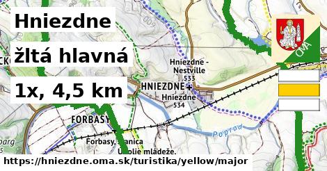 Hniezdne Turistické trasy žltá hlavná