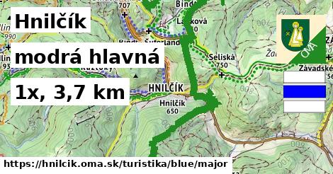 Hnilčík Turistické trasy modrá hlavná