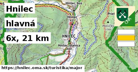 Hnilec Turistické trasy hlavná 