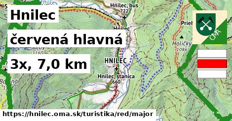 Hnilec Turistické trasy červená hlavná