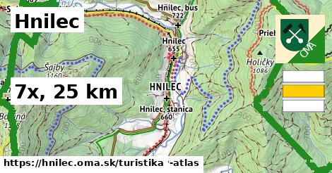 Hnilec Turistické trasy  