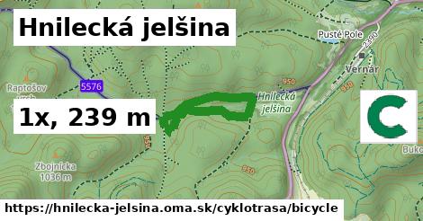 Hnilecká jelšina Cyklotrasy bicycle 