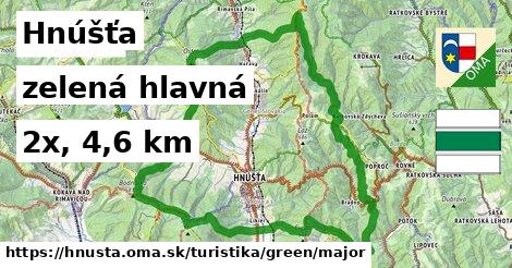 Hnúšťa Turistické trasy zelená hlavná