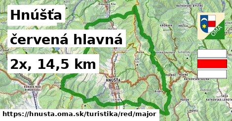 Hnúšťa Turistické trasy červená hlavná