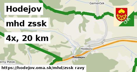 Hodejov Doprava zssk 