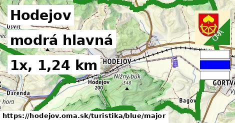 Hodejov Turistické trasy modrá hlavná