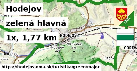 Hodejov Turistické trasy zelená hlavná