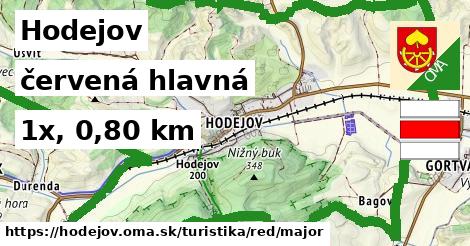 Hodejov Turistické trasy červená hlavná