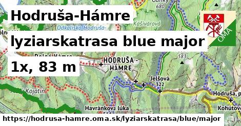 Hodruša-Hámre Lyžiarske trasy modrá hlavná