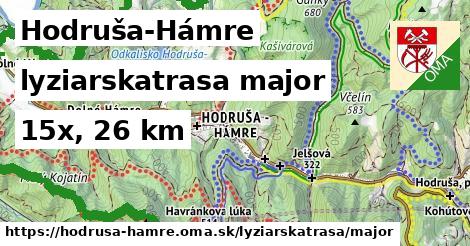 Hodruša-Hámre Lyžiarske trasy hlavná 