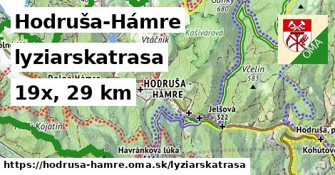 Hodruša-Hámre Lyžiarske trasy  