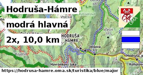 Hodruša-Hámre Turistické trasy modrá hlavná