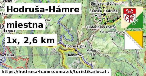 Hodruša-Hámre Turistické trasy miestna 