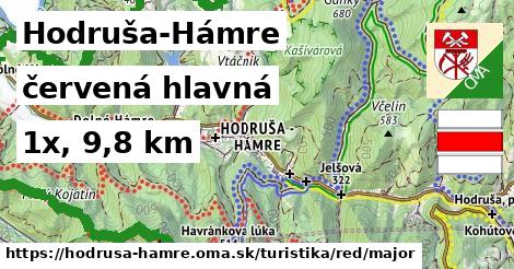 Hodruša-Hámre Turistické trasy červená hlavná